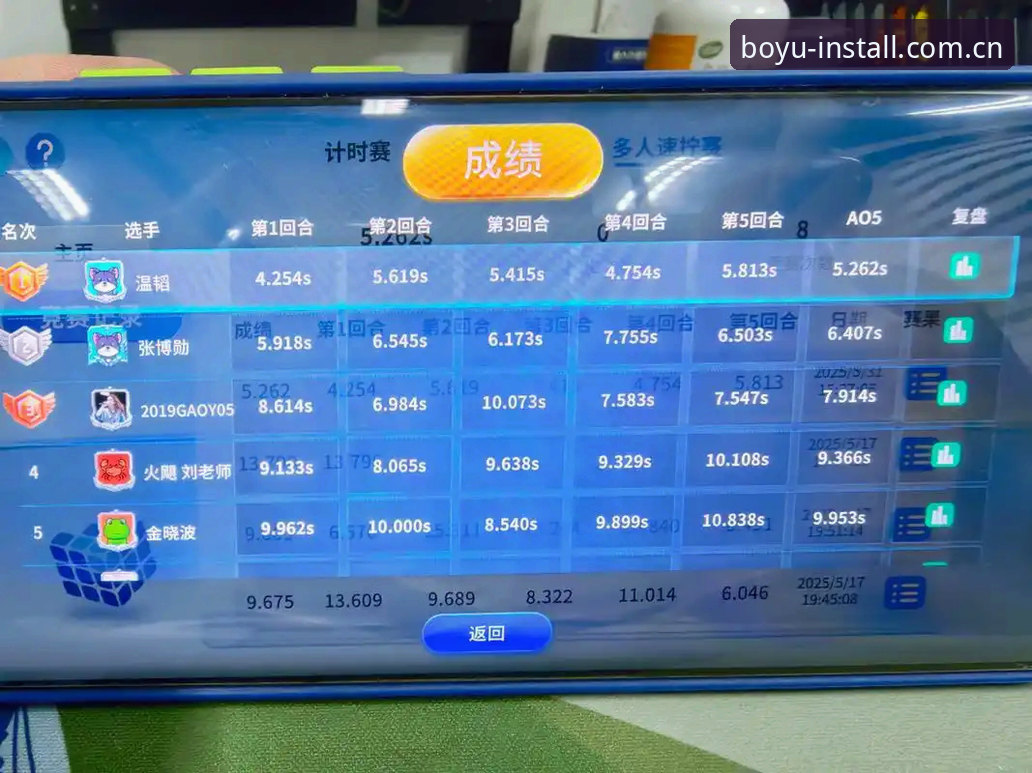综合体育赛程数据CN推送最新动态：识货的人自会进来，但你先得知道看什么